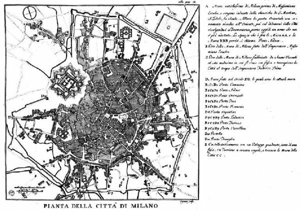 Milano. Pianta topografica