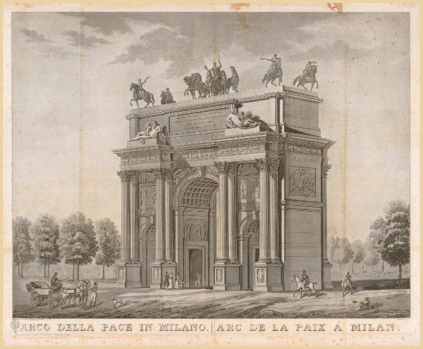 Arco della Pace in Milano