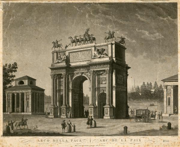 Milano. Arco della Pace