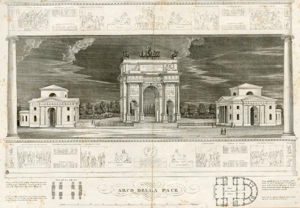 Arco della Pace