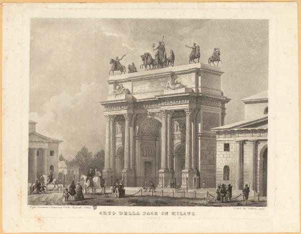 Arco della Pace in Milano