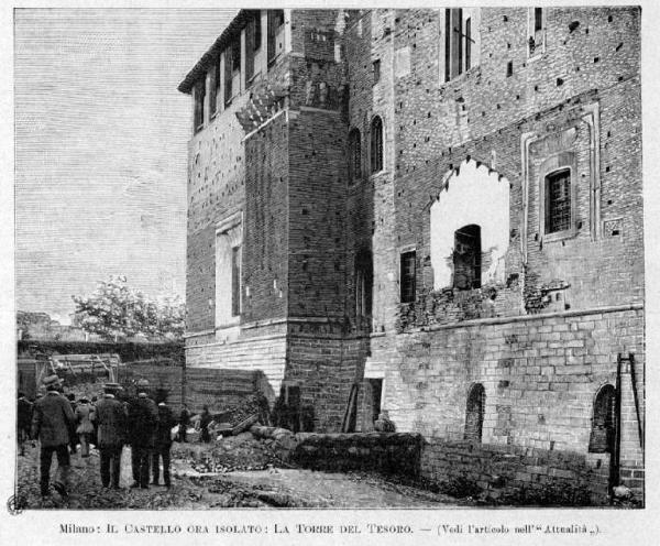 Milano. Castello Sforzesco