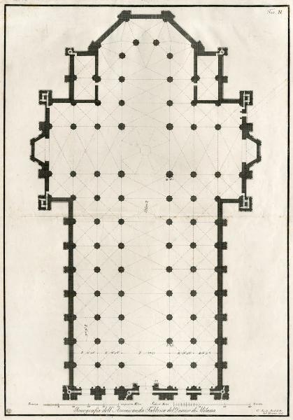 Milano. Duomo (Pianta)