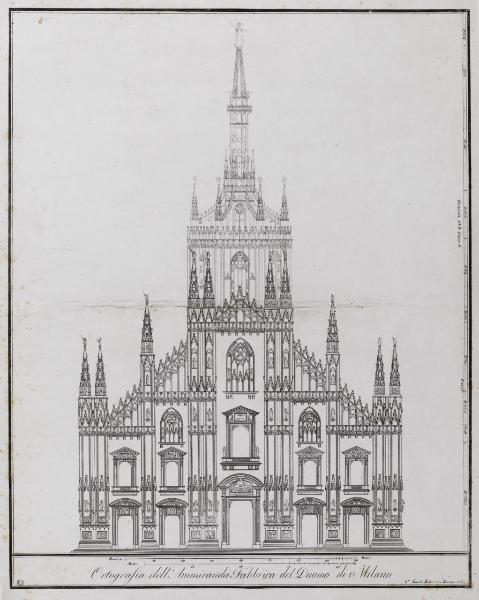 Milano. Duomo