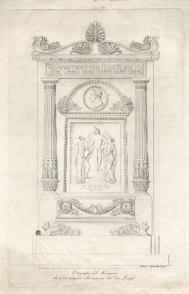 Milano. Monumento Longhi