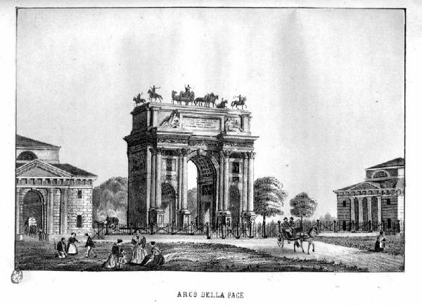 Milano. Arco della Pace