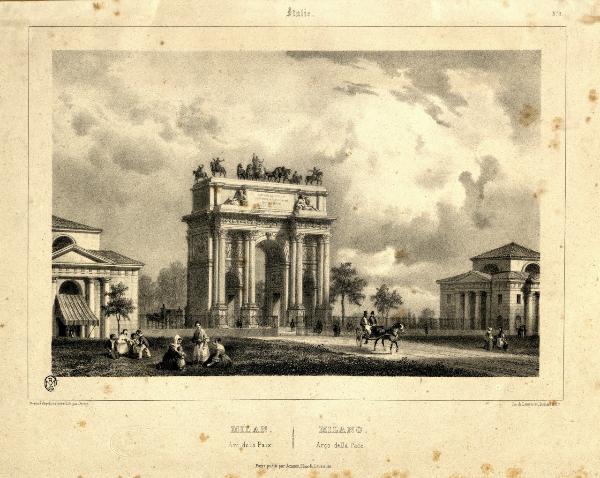Milano. Arco della Pace