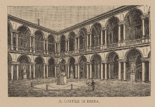 Milano. Palazzo di Brera ex Collegio dei Gesuiti (Cortile)