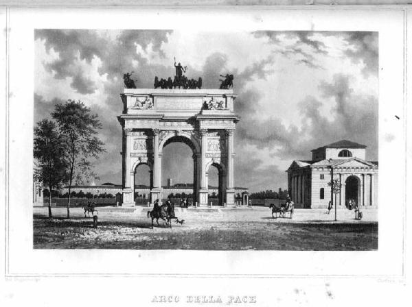 Milano. Arco della Pace