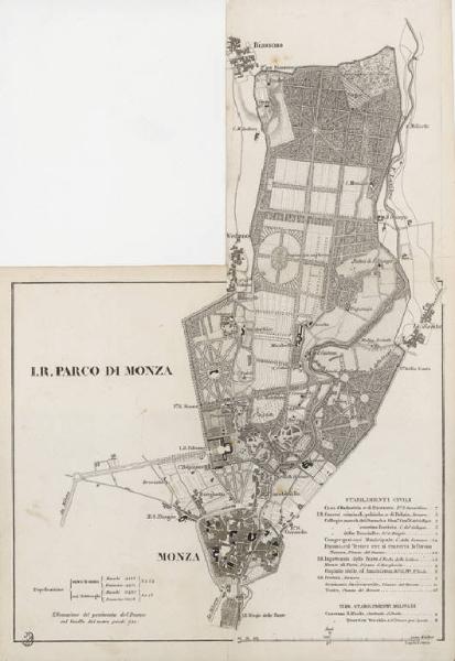 Monza. Pianta topografica