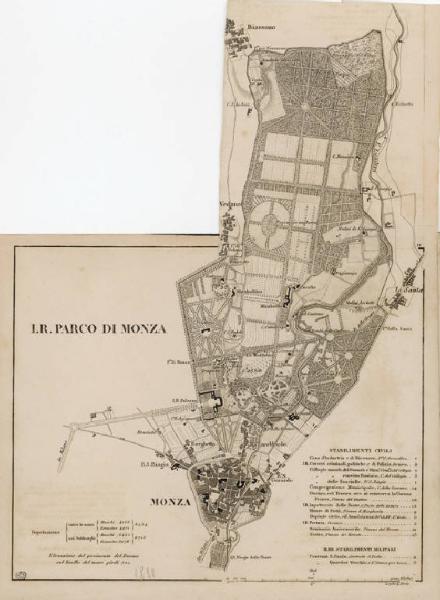 Monza. Pianta topografica