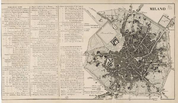 Milano. Pianta topografica