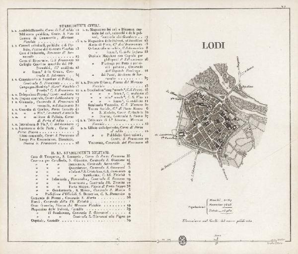 Lodi. Pianta topografica