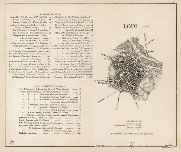 Lodi. Pianta topografica