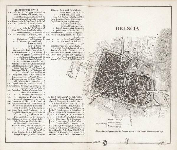 Brescia. Pianta topografica