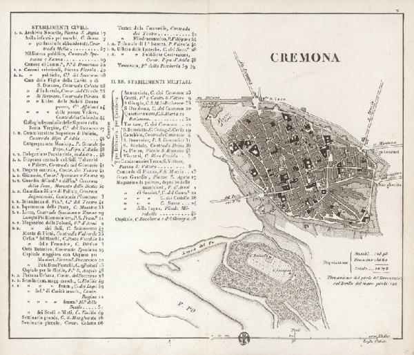 Cremona. Pianta topografica