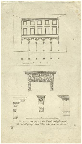 Pavia. Casa dell'Ingegner Vincenzo Orlandi