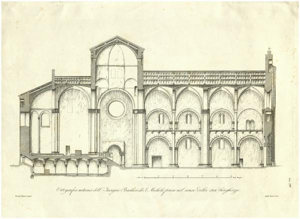 Pavia. Chiesa di San Michele