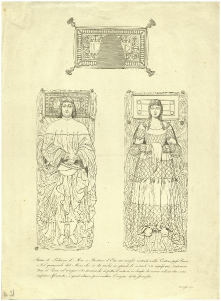 Pavia. Statue di Ludovico il Moro e Beatrice d'Este presso la Certosa