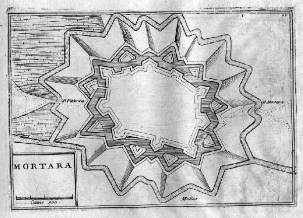 Mortara. Pianta topografica