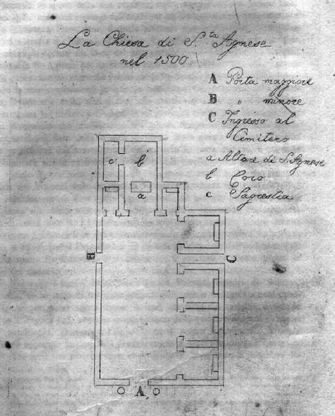 Somma Lombardo. Chiesa di Sant'Agnese (Pianta)