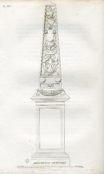 Cremona. Monumento funebre a Sebastiano, Giovanni Battista e Sforza Picenardi nella Chiesa di San Domenico