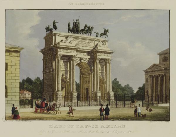 Milano. Arco della Pace