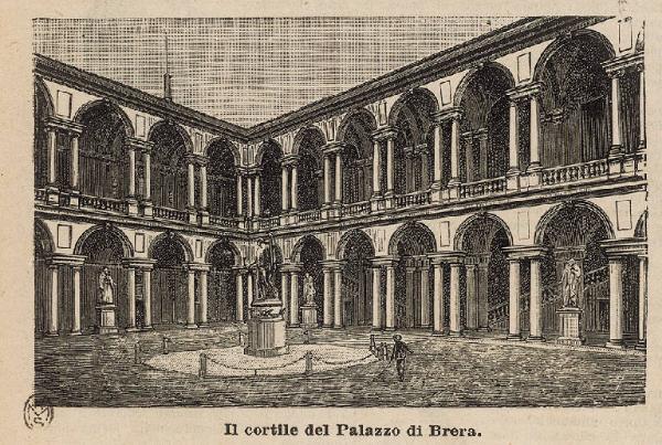 Milano. Palazzo di Brera ex Collegio dei Gesuiti (Cortile)