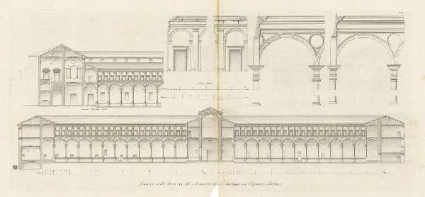 Milano. Università Cattolica ex Monastero di Sant'Ambrogio (Chiostro)