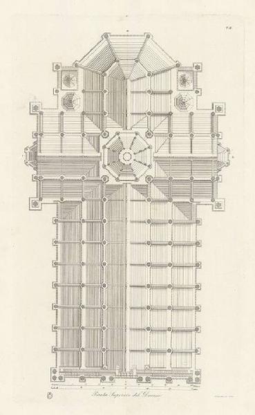 Milano. Duomo (Pianta)