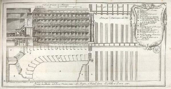 Milano. Ex Teatro Ducale (Pianta e alzata)