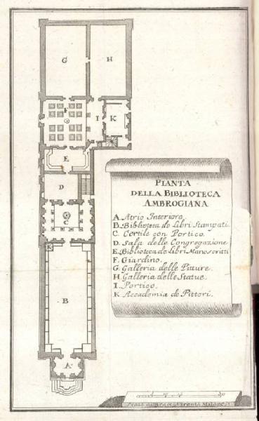 Milano. Biblioteca Ambrosiana (Pianta)