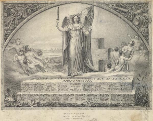 Composizione allegorica