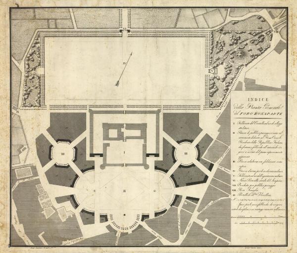 Indice della Pianta Generale del Foro Bonaparte