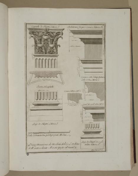 Dimostrazione de' Modini del I° e 2° ordine dell'antecedente Alzato