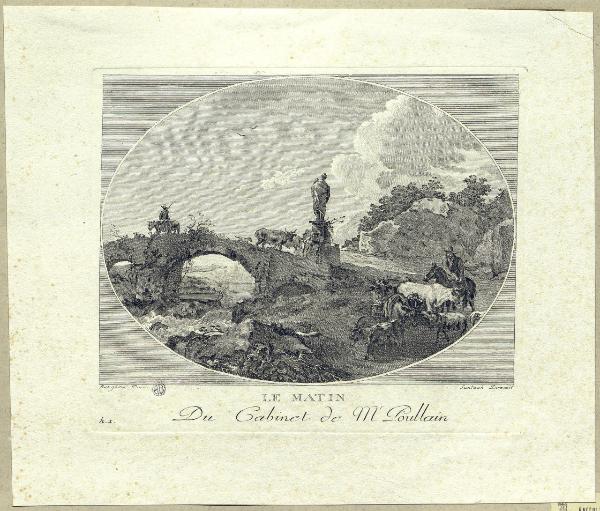 Collection de cent-vingt estampes gravées d'après les tableaux & dessins qui composoient le Cabinet de M. Poullain