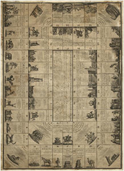 Gioco di Storia Universale