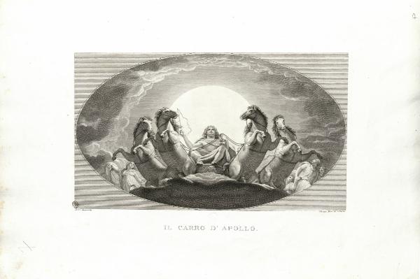 Il carro d'Apollo
