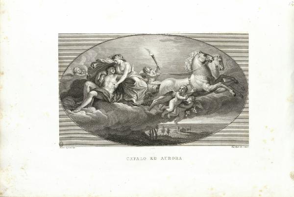 Cefalo ed Aurora