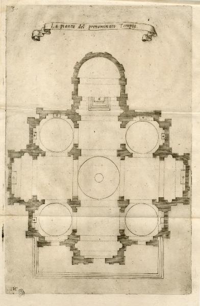 La pianta della chiesa
