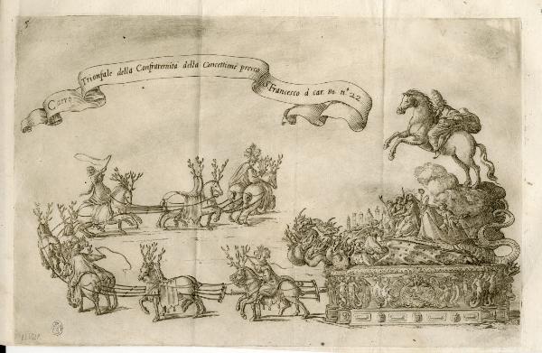 Carro trionfale della Confraternita della Concettione presso S. Francesco