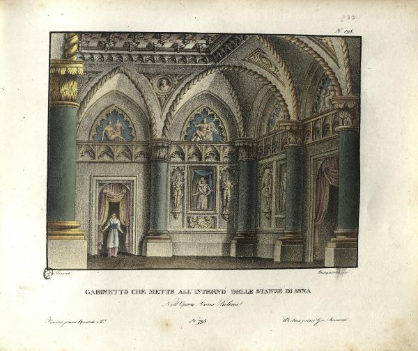 Gabinetto che mette all'interno delle stanze di Anna. Nell'Opera Anna Bolena. N. 795