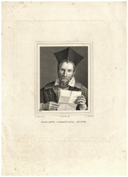 Monsignor Giambattista Agucchi