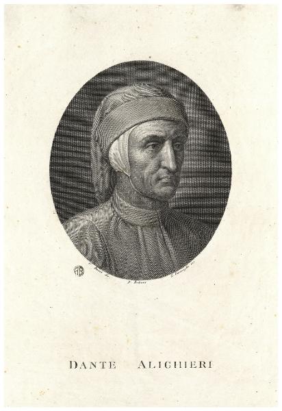 Dante Alighieri