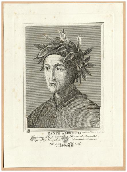 Dante Alighieri