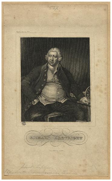 Richard Arkwright