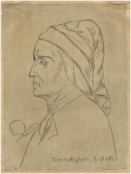 Dante Alighieri