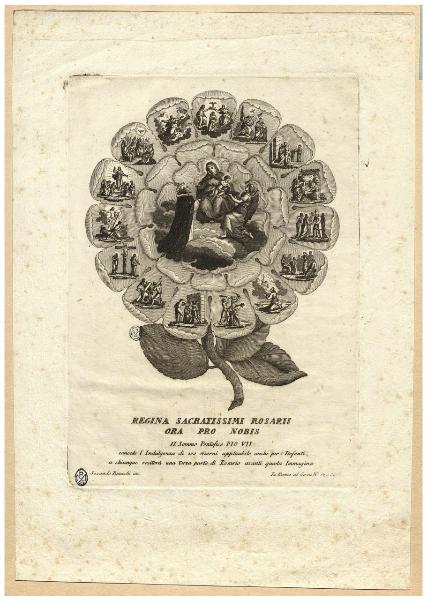 Regina Scratissimi Rosarii ora pro nobis