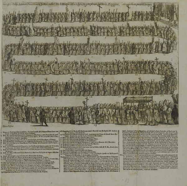 Dissegno della Solenne Processione fattasi nella Città di Milano il dì 25 Agos. 1719 per impetrare da Dio la Pioggia, ed aggiutto, ne presenti bisogni