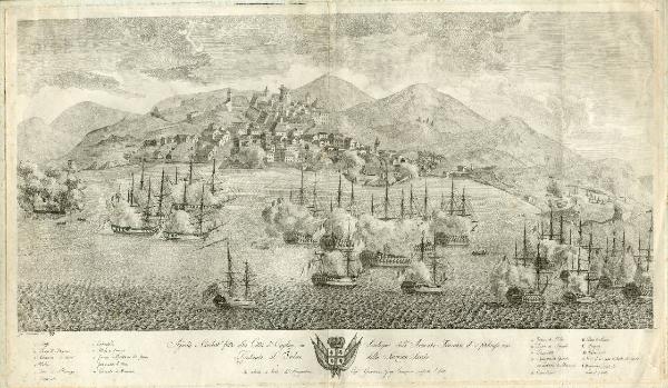 Assedio e Combat.to alla Città di Cagliari in Sardegna dall'Armata Francese il 21 febbraio 1793Dedicata al Valore della Nazione Sarda